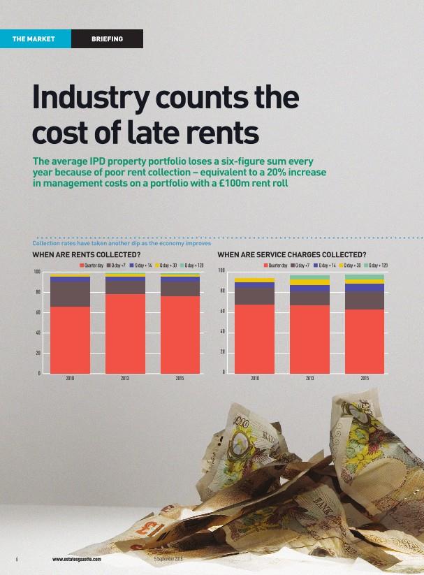 Delighted that <a href="/estatesgazette/">EG</a> has published data from our REMark 2015 survey bit.ly/8NEMHZ