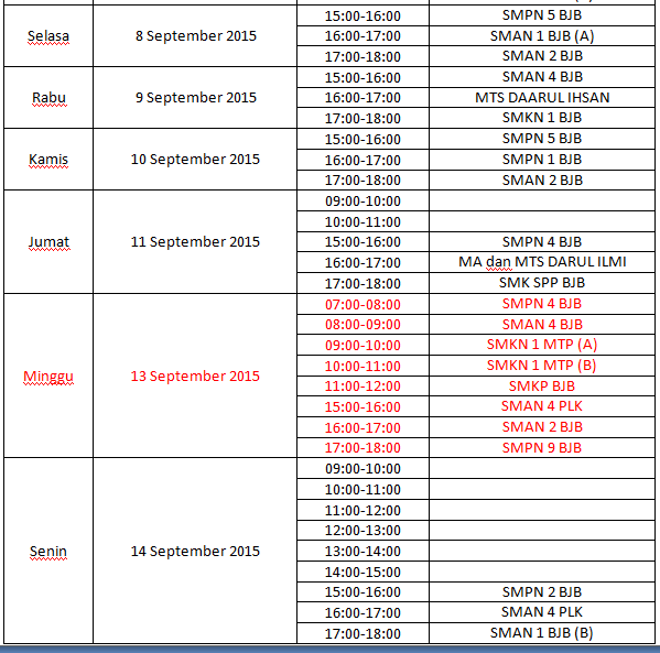 Pemberitahuan:
Jadwal latihan tanggal 13 sep, dibatalkan karena ada Road Race dan pemberitahuannya yg mendadak