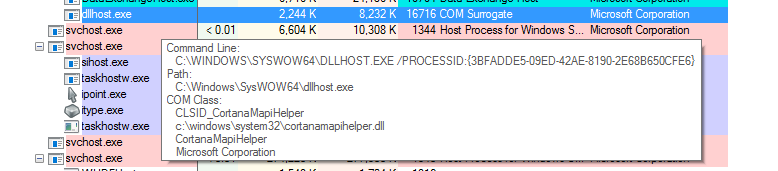 ShriBhupathi's tweet image. Weird popups on #Windows10 and #Office2016. #ProcessExplorer points to dllhost.