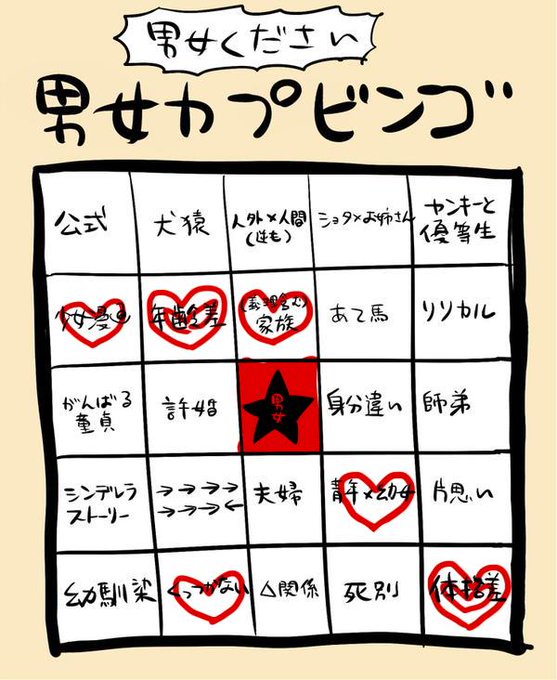 自分でやると意外と揃わないものだなあと 