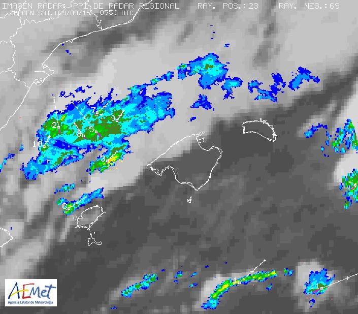 radar aemet regional