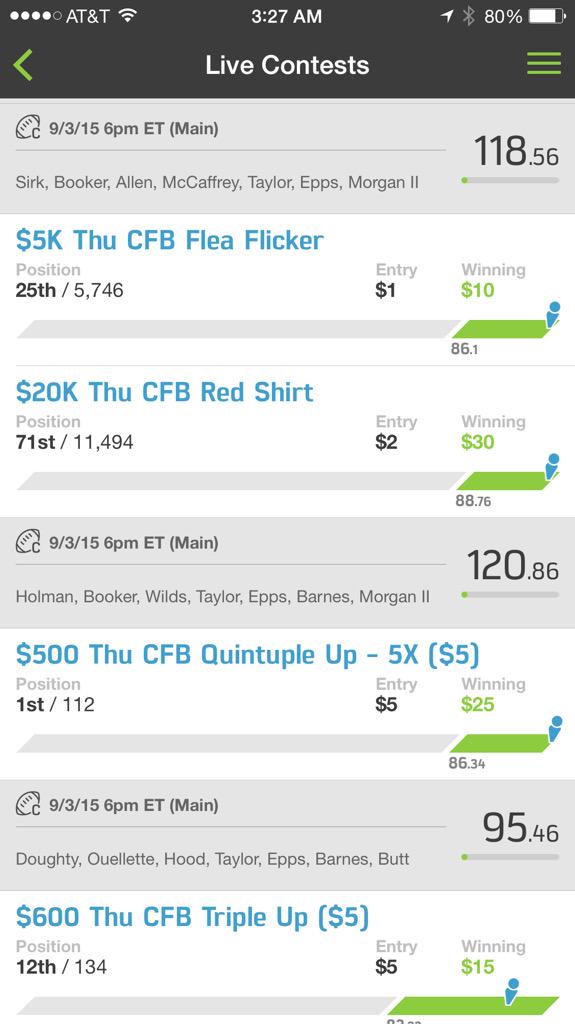 BillNg511's tweet image. Happy Returns for a $13 investment.  @Draftshot @neick281 #Draftshot #CFB #LetsGo