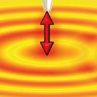 astar_research's tweet image. Controlling #plasmon #polariton direction, #IHPC &amp;amp; #IMRE a step closer to #plasmonic #chips bit.ly/1MPcOSz