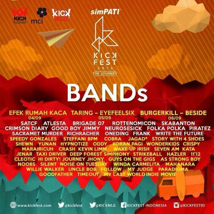 Besok sikat skoy! Jam 20.00 di lapangan rampal. Be there!!