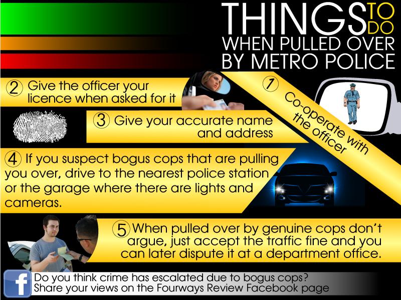 MidrandReporter's tweet image. INFOGRAPHIC: Things to do when pulled over by metro cops bit.ly/1hx4cEl #MetroCops #CliveNaidoo