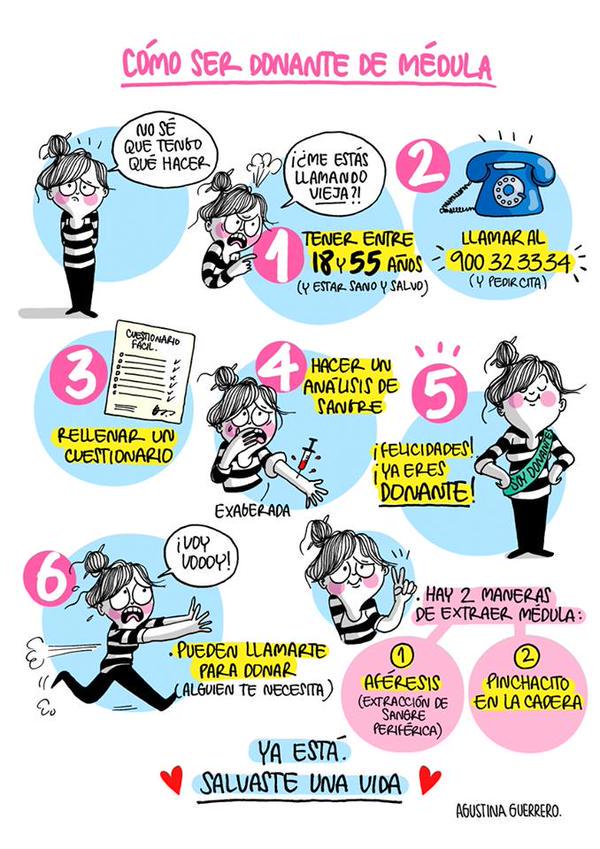 quironsalud's tweet photo. ¿Cómo va eso de donar médula? ¿Es complicado, doloroso, peligroso? Pues va a ser que no 
#donamedula http://t.co/zRfSJbK19H