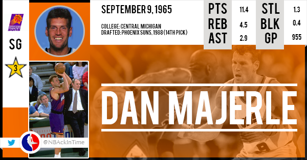 Happy Birthday Dan Majerle     