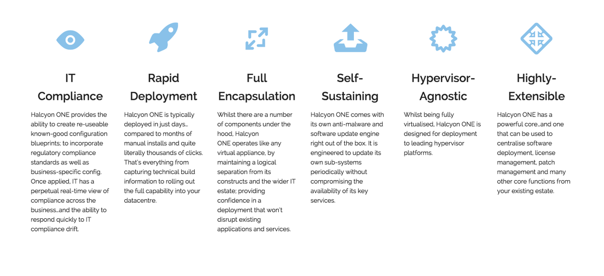 HalcyonSol's tweet photo. IT Compliance all neatly wrapped up in 1 great package: http://t.co/PTXWX0Ayve #ITCompliance #Hypervisoragnostic http://t.co/jEvn0TI9GM