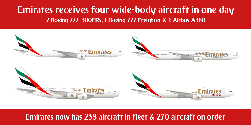 emirates's tweet photo. Join our record quad delivery celebrations. RT for a chance to win an #Emirates777 &amp; #EmiratesA380 scale model each. http://t.co/6kNVDWY1vP