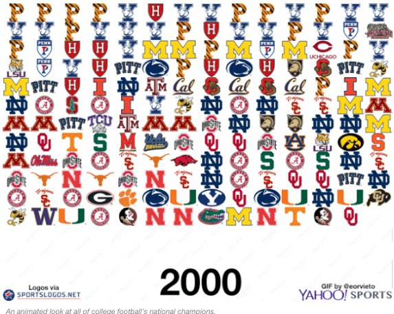 Collegamento permanente dell'immagine integrata