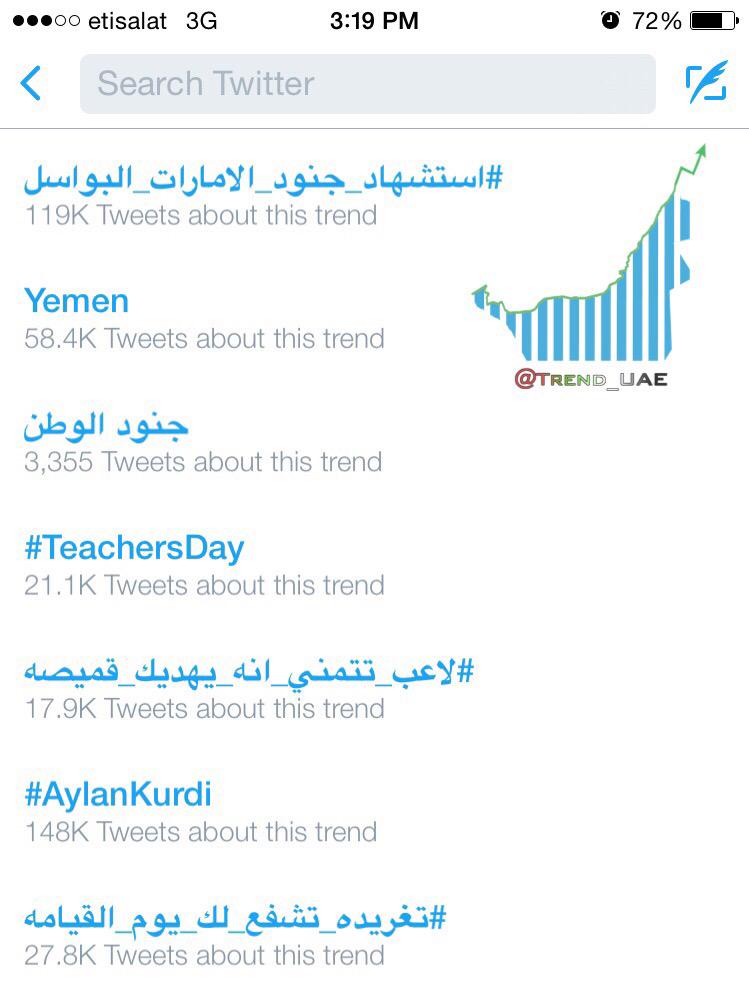 TREND_UAE tweet picture