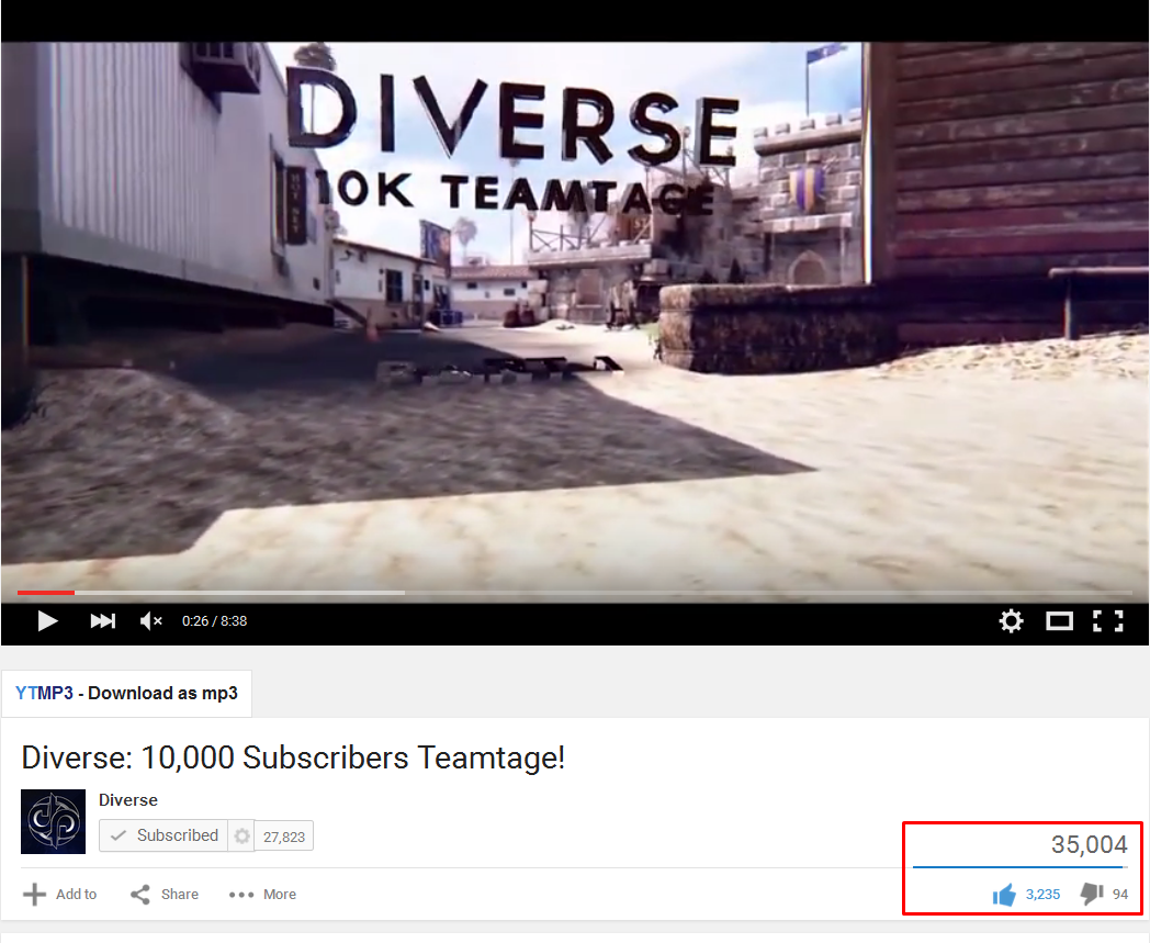 I still cant belive this feedback... 
The 10k TT is soon one year old and we just reached the 35k views...<3
