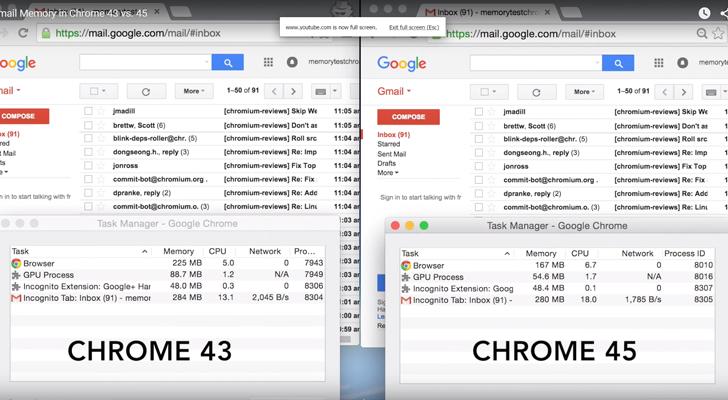 orange_junction's tweet image. How to Fix Chrome Massive Memory Usage? Simply… rd.cempal.com/C3XTrv #chromememoryextension #fastwebsiteloading