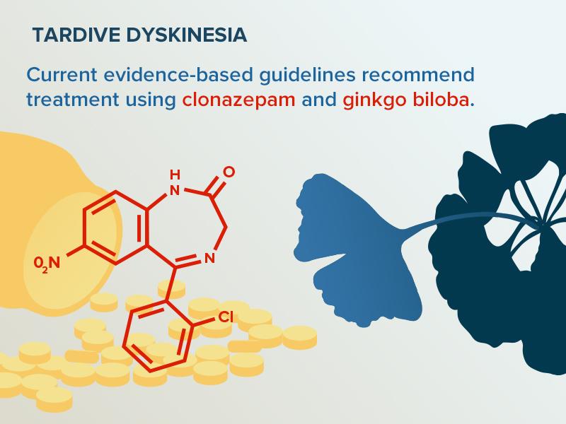 This week's top search was "Tardive Dyskinesia." Find out why and see our related infographic. bit.ly/1Urqn0u
