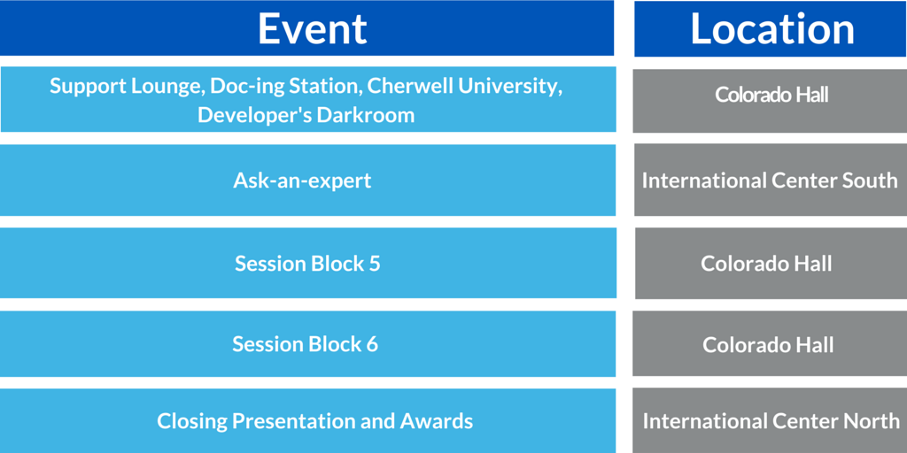 Cherwell's tweet photo. Make sure to take a look at today's event schedule! Great things to come on the final day of #CGC15! http://t.co/sidEYc1qkv