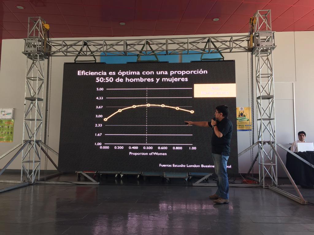 utaladriz's tweet image. Sobre la proporción de hombres y mujeres para un mejor desempeño habla @lnds #EnDevConCL