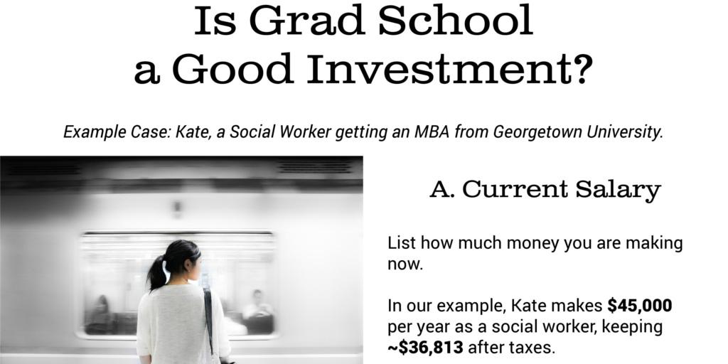 matthew_illian's tweet image. Is Grad School A Good Investment? marottaonmoney.com/infographic-is… #costofcollege #smartgrad