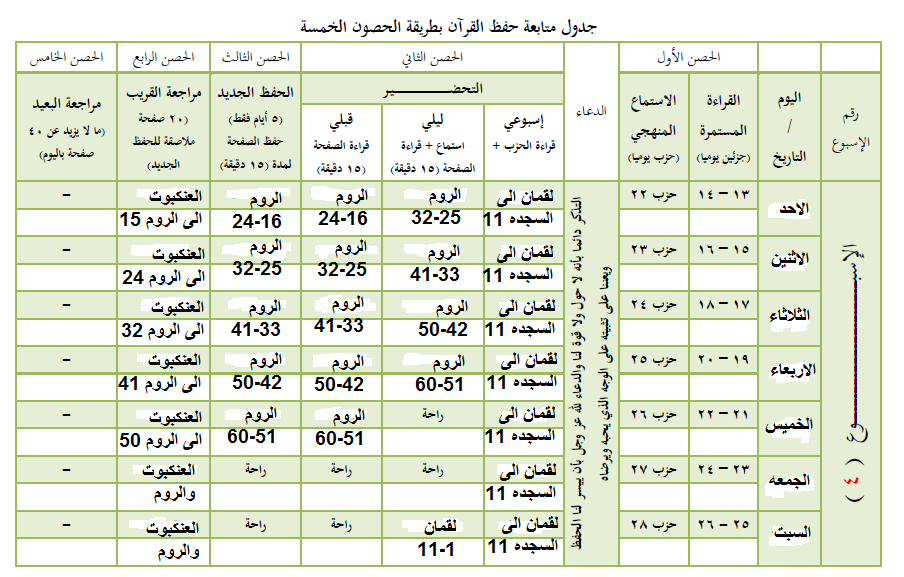 غرفة المنارة العلميه on Twitter "جدول حلقه الاترجه للاسبوع الرابع غرفة المنارة العلميه on Twitter "جدول حلقه الاترجه للاسبوع الرابع