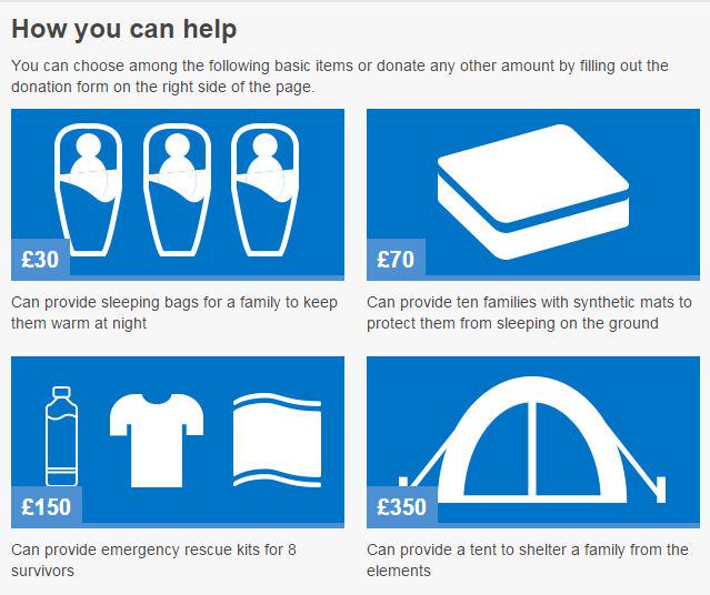 UNHCRUK's tweet photo. Incredible to see so much support for #refugees! Donate to our #Mediterranean appeal today! http://t.co/Qrp8bR6uAW http://t.co/nijM17c0Hc