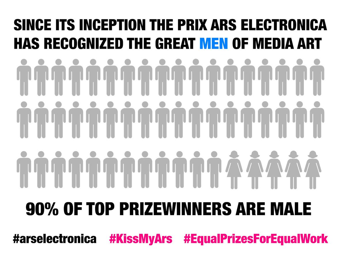 nd_kane's tweet image. #KissMyArs
#EqualPrizesForEqualWork
#arselectronica
