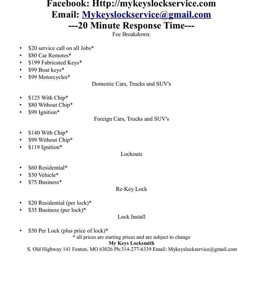 MyKeysLocksmith tweet picture