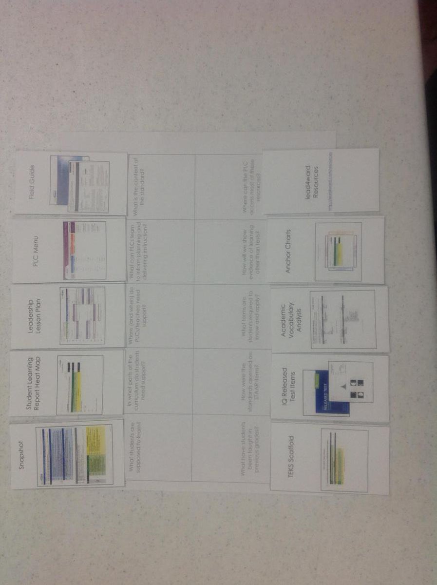calebhudgens's tweet photo. Familiarize yourself with @staar4ward #hayscisd #lifesaver #planning #planmore http://t.co/KsbHaeRrHc