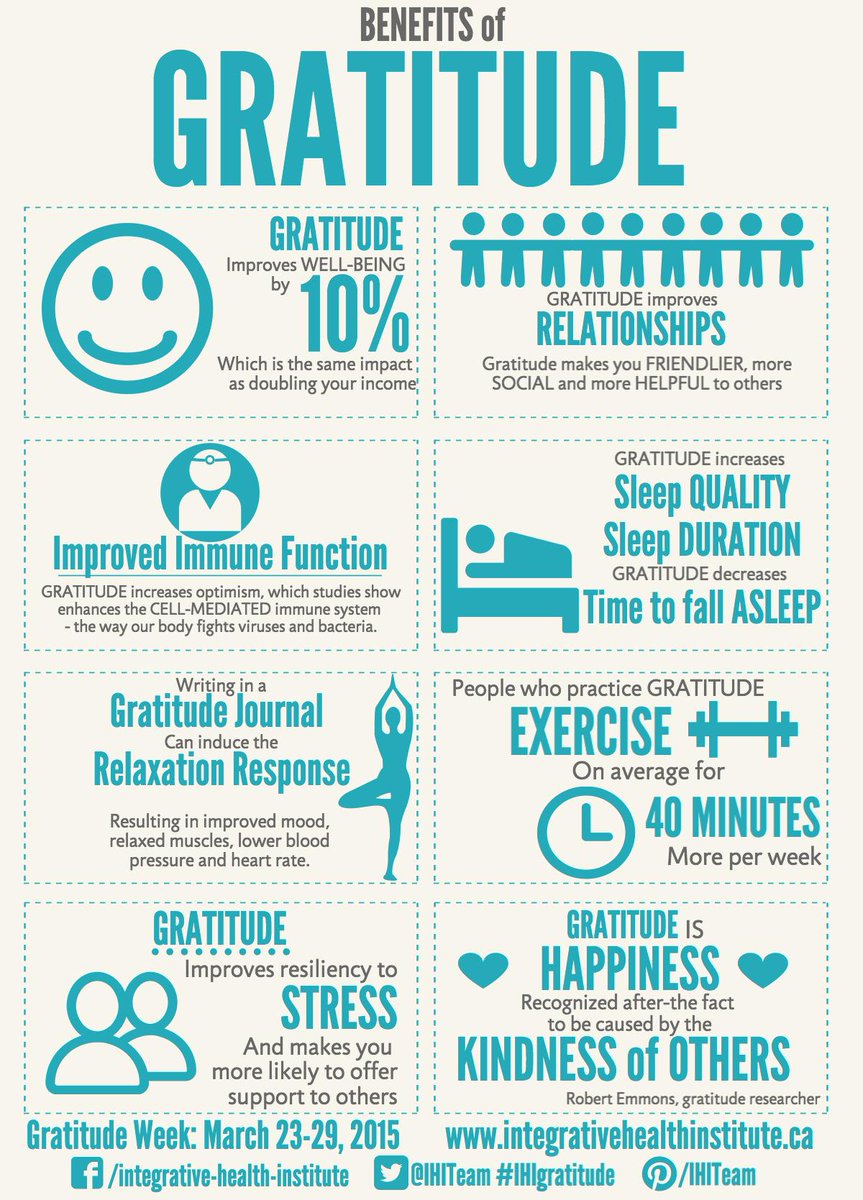 #Gratitude is the theme as we celebrate our 20th year. #ArcherProud20 #Grateful Graphic via bit.ly/1i2jxxA