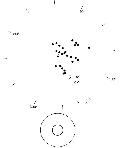 GTCCASTRO's tweet photo. #faveastroplot Morgan et al. map of hot stars: early hint of spiral Milky Way. Got a standing ovation at 1951AAS mtg http://t.co/ZAFqY6DMM9