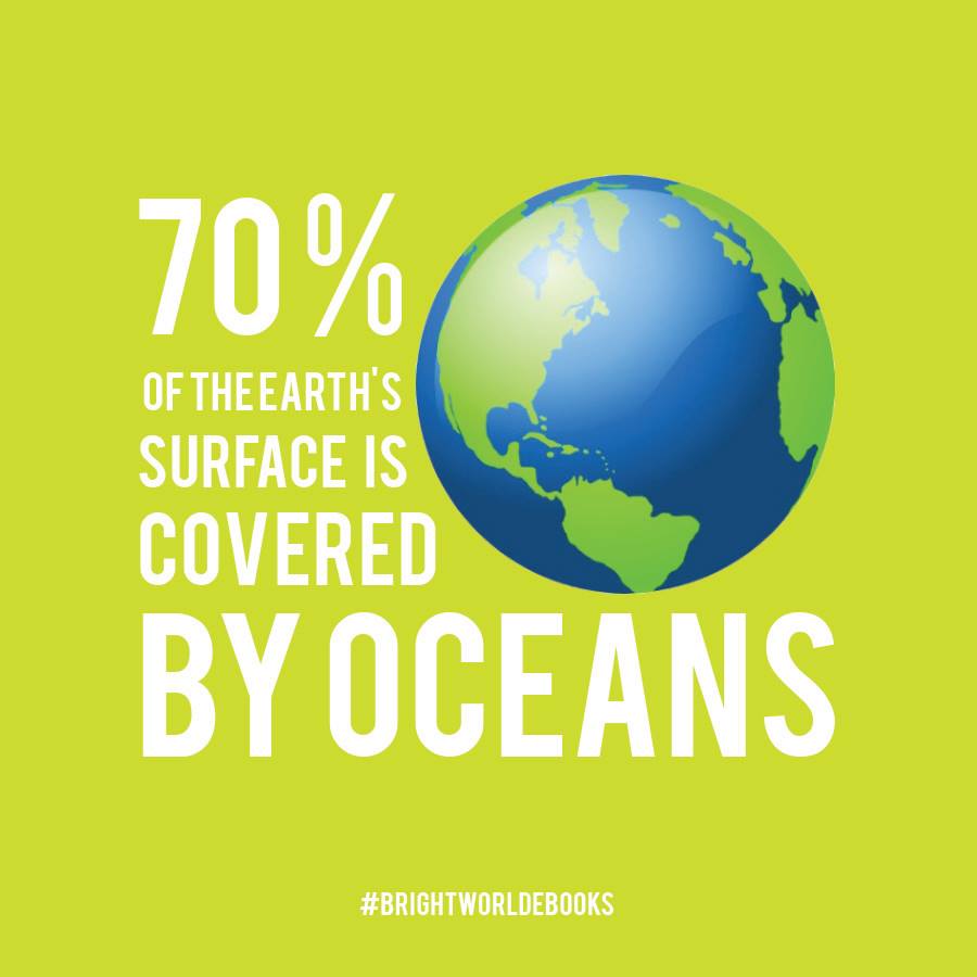 #DidYouKnow that 70% of the earth's surface is covered by oceans?