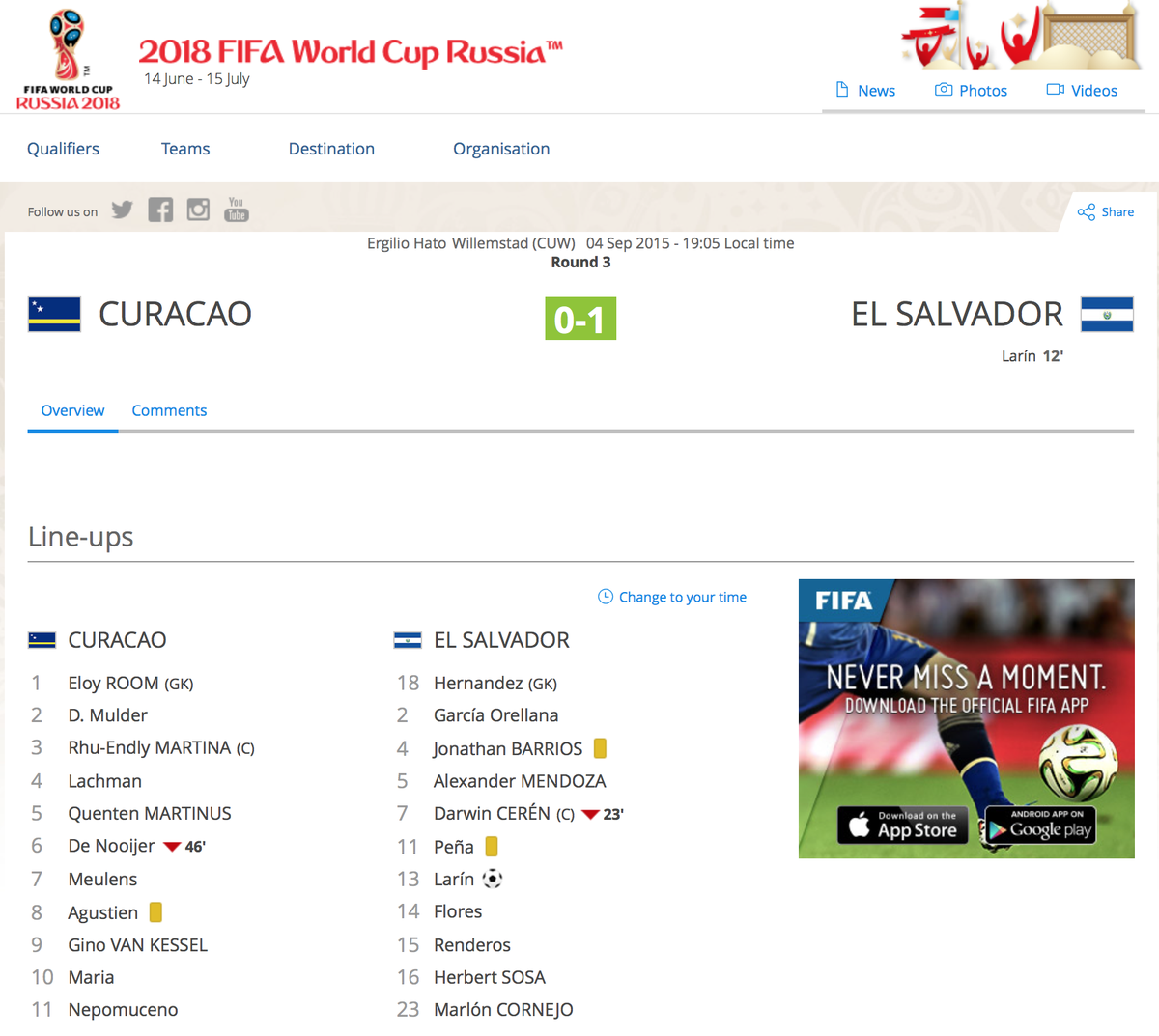 FIFAWorldCup's tweet photo. LIVE: 
Curacao 0-1 El Salvador
#CUWSLV #WCQ #WorldCup
Follow the second half here: http://t.co/A1JhWnA0av http://t.co/DvNdHjjRvK
