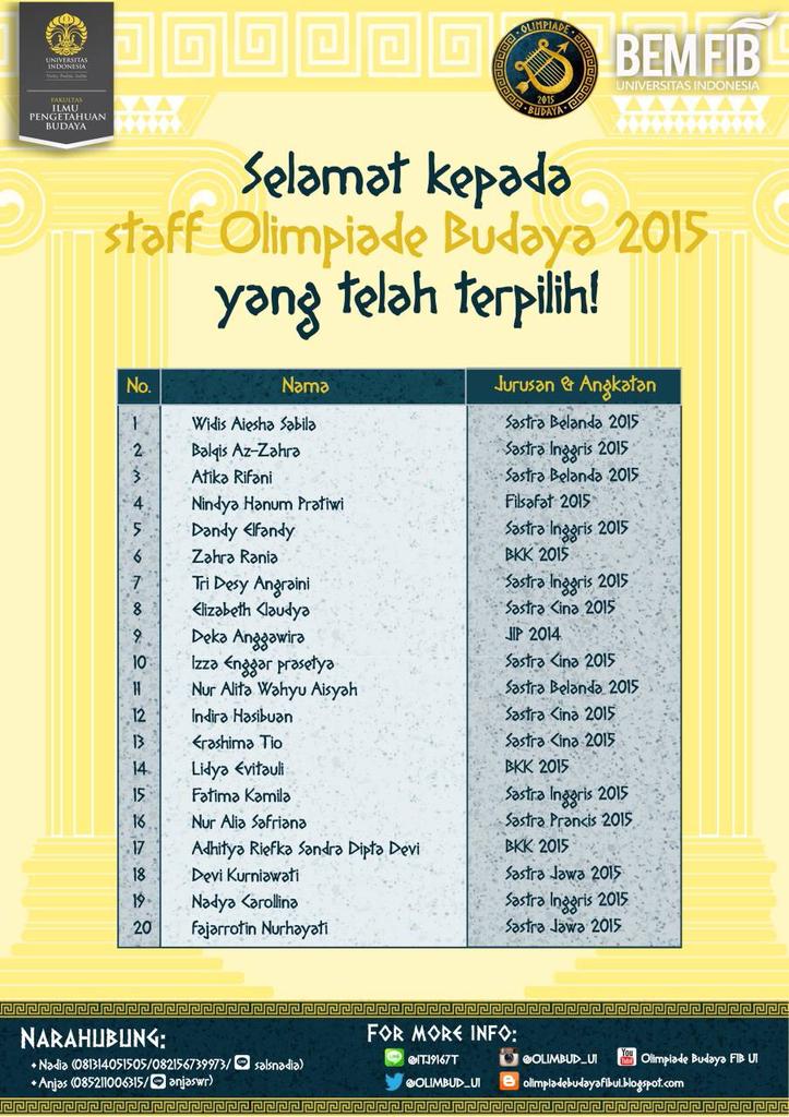 Olimbud_UI's tweet photo. Selamat kepada para staff Olimpiade Budaya 2015 yg telah terpilih! :)

#Olimbud2015 
#BeALegend http://t.co/vIRKo6nzNm