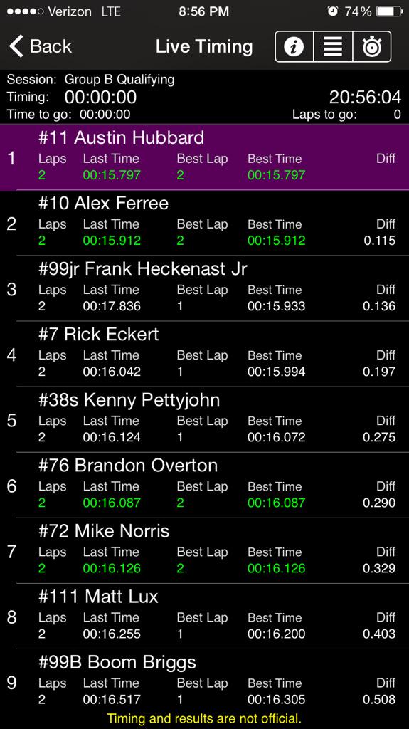 Lernerville's tweet photo. McSling @hubbard11 quickest in @WoOLateModels #WorkingMan50 Group B Qualifying http://t.co/HyuZF0VX62