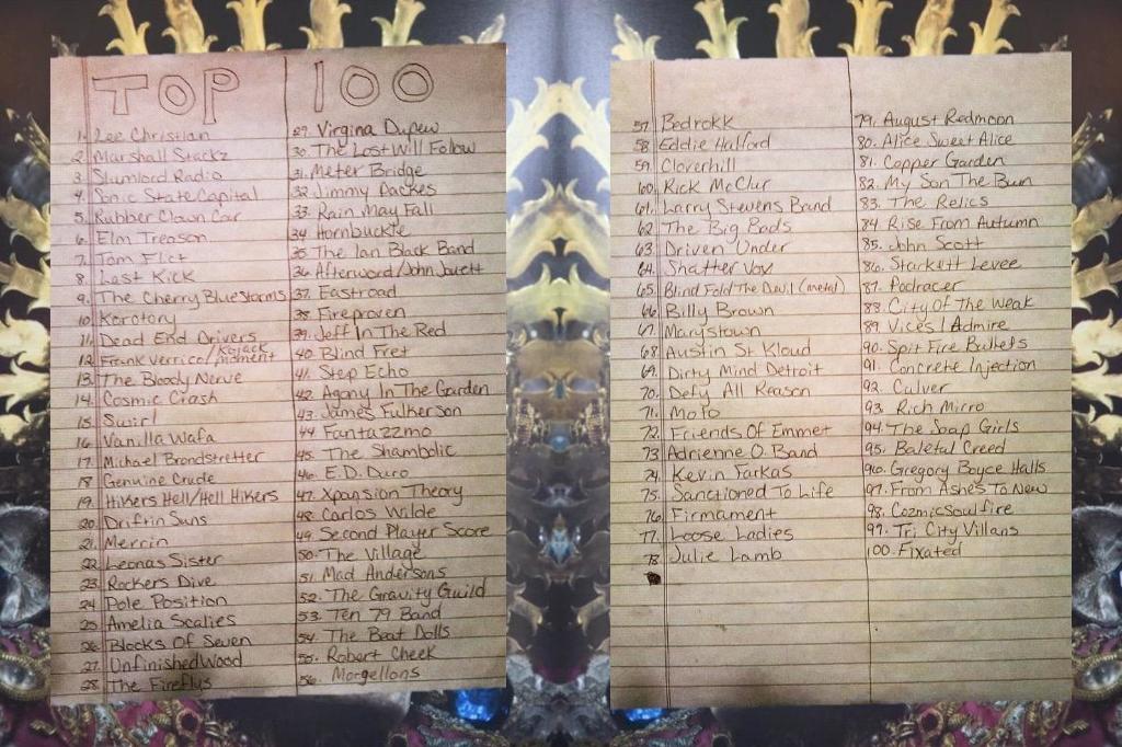 NEW 🔝 100👌<a href="/axxepackes/">Jimmy Packes</a>@RainMayFallBand<a href="/HornbuckleMusic/">Michael Hornbuckle</a><a href="/TheIanBlackBand/">The Ian Black Band</a><a href="/afterwordband/">AfterWord</a><a href="/Eastroad/">Eastroad</a><a href="/FireprovenBand/">Fireproven</a>