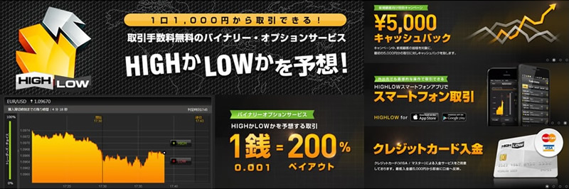 ハイローオーストラリア Highlow Aus Twitter