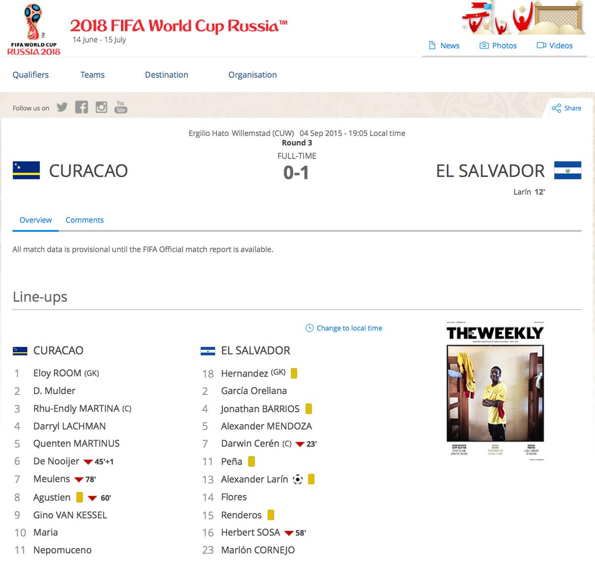 FIFAWorldCup's tweet photo. FULL-TIME
Curacao 0-1 El Salvador.
#CUWSLV #WCQ #WorldCup
http://t.co/A1JhWnA0av http://t.co/Ljo3ofNc0e