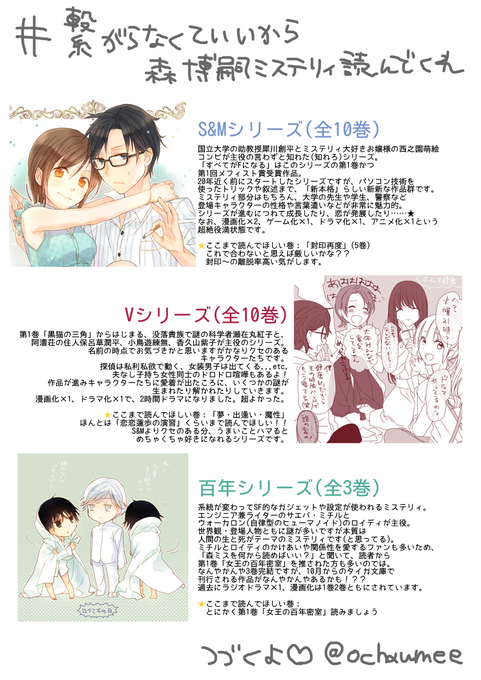 森博嗣のtwitterイラスト検索結果 森博嗣のtwitterイラスト検索結果
