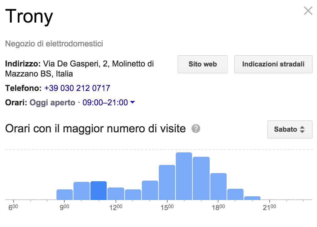 zanzottera's tweet image. La funzionalità &quot;n° persone in negozio&quot; di Google: straordinario es. online-offline #analytics #androidtracking