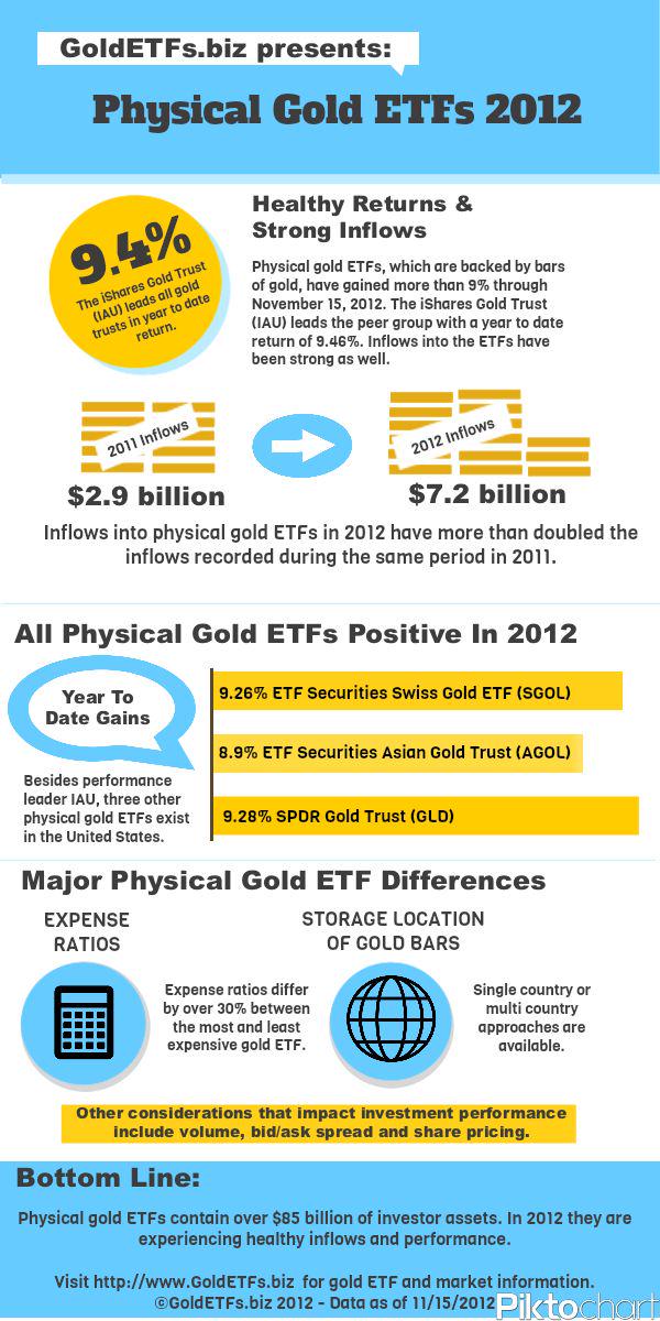 IGEAgriETFS's tweet photo. #TTATraining  $bitly{http://t.co/5HiB6zjssx}$ http://t.co/u2wM4Z5x9O