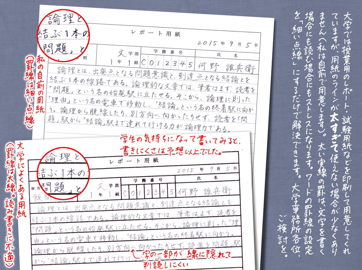 飯間浩明 学生の成績が 試験用紙 に左右されることもありえます 私は複数の大学で授業を持っていますが 大学が印刷機で印刷して用意してあるレポート 試験用紙などの罫線が太くて困ることがあります 読み書きに実に不便 あなたの大学ではいかがでしょう