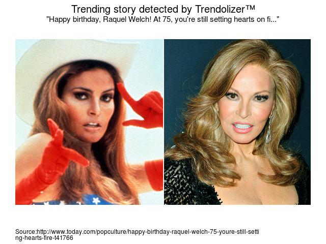 Happy birthday, Raquel Welch! At 75, you\re still setting hearts on fire  