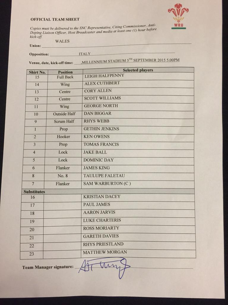 Italrugby (@federugby) on Twitter photo No changes in the announced <a href="/WelshRugbyUnion/">Welsh Rugby Union 🏴</a> line-up, one hour to go! #WALvITA ends #Italrugby #roadtorwc2015 No changes in the announced <a href="/WelshRugbyUnion/">Welsh Rugby Union 🏴</a> line-up, one hour to go! #WALvITA ends #Italrugby #roadtorwc2015