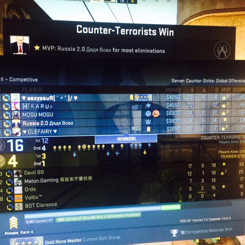 Stewart ø glans Overskyet kelly on Twitter: "Carrying noobs in cs go 😏 3 rounds top frag in a row.  Super clutch master. I still got it #csgo http://t.co/53cmD8lmvs" / Twitter