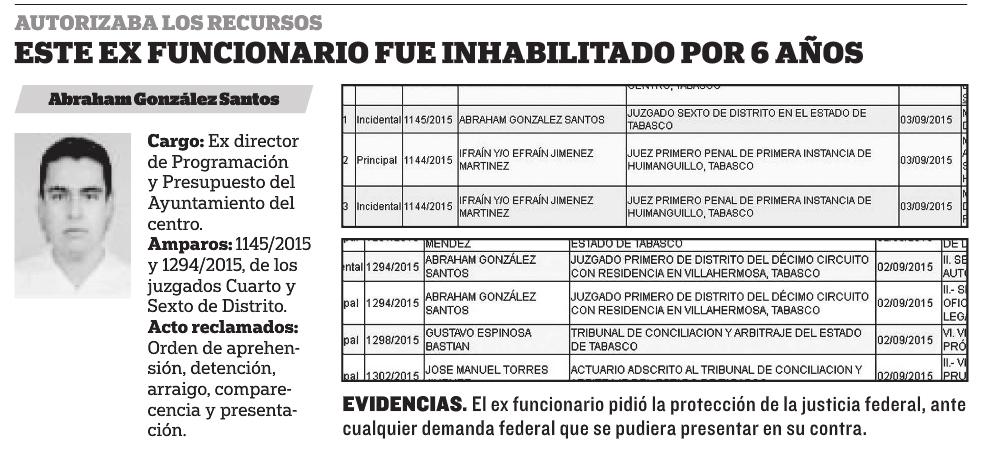 Ante el temor de ir a prisión, se ampara operador financiero de Alí thoy.mx/1i3ckgI #twittab
