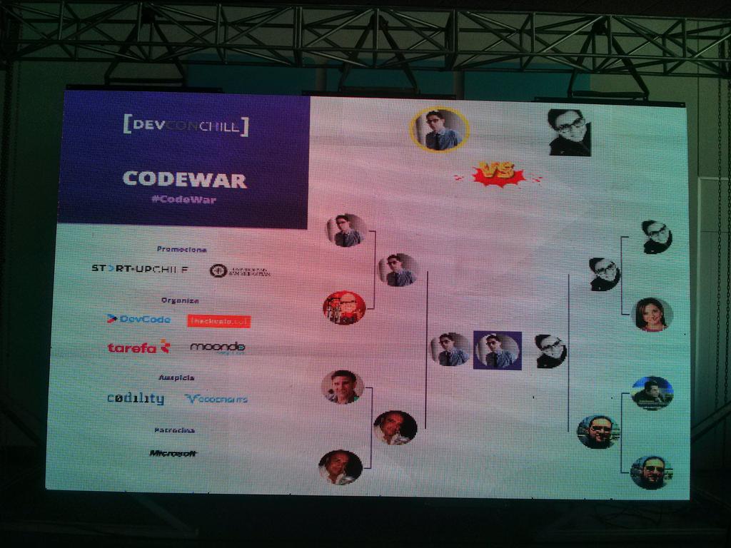 vishalghabak's tweet image. #CodeWar @ #enDevConCL