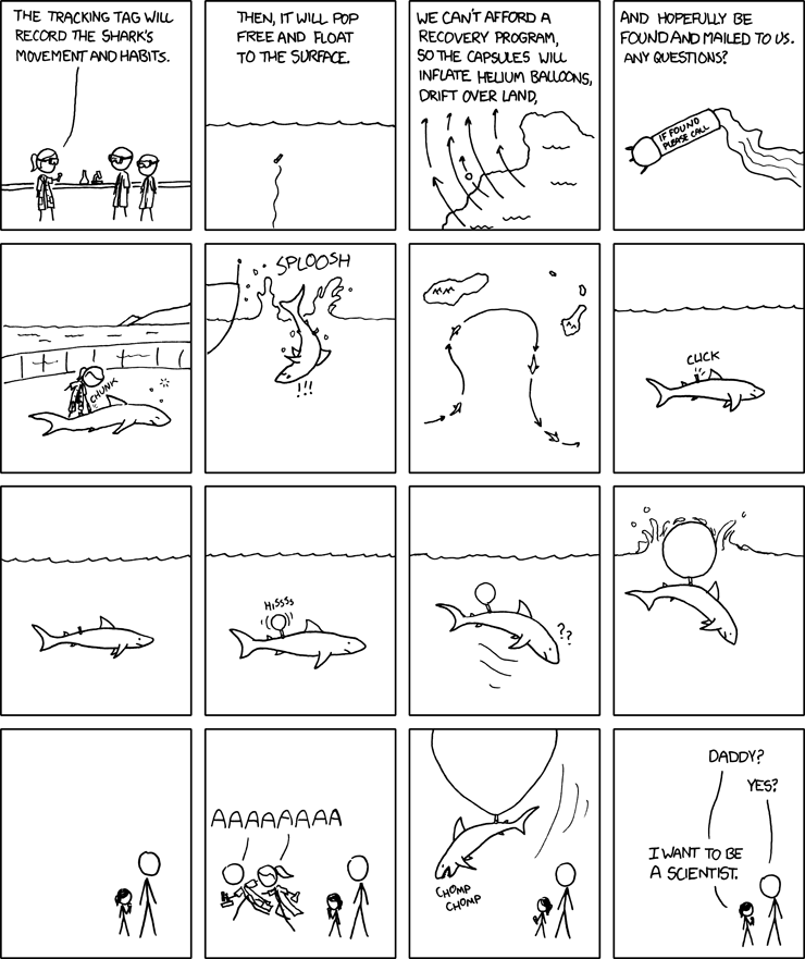 Proliance's tweet photo. A little weekend humor. What inspired your passion for #science? #weekendcartoon  #STEM http://t.co/i1hvWgg6Xe