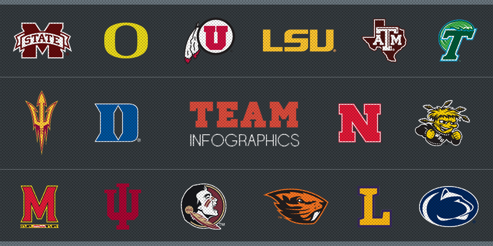 TeamInfographs's tweet photo. A huge welcome to our new partners this season and welcome back to our returning teams. Welcome to #TeamTIG http://t.co/1Pm55c09ql