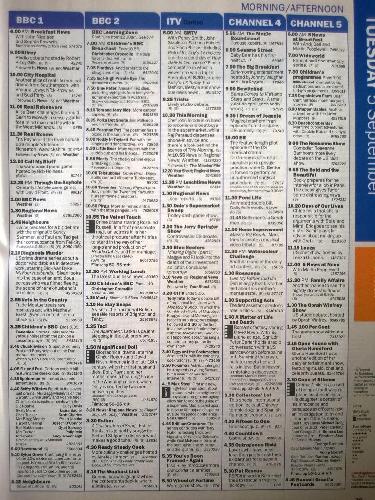 Tv Guide London Buy Online gbupresnenskij.ru