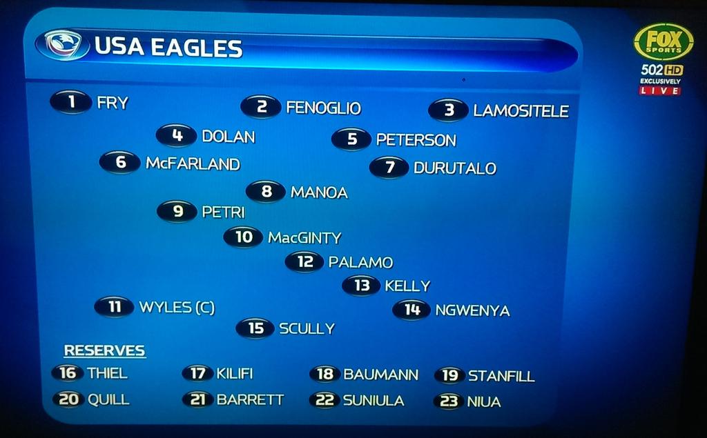 worldofbrad's tweet photo. The @USARugby team. Not seeing Todd Clever there isn't the same. Massive fan & love his style of play #offfieldissues http://t.co/tY4WWKesDe