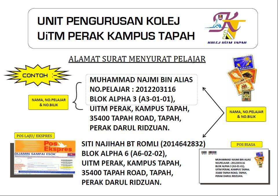 Alamat surat menyurat maksud