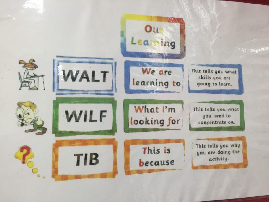 mel_tuite's tweet photo. Teaching is most effective when students know exactly what they are learning and why it is beneficial📝 #ACUedu_452 http://t.co/CBq2wXIqgF